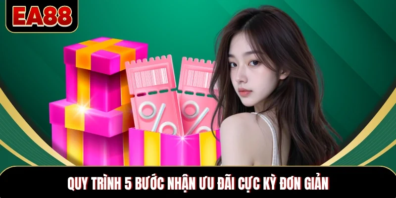 Quy trình 5 bước nhận ưu đãi cực kỳ đơn giản Quy trình 5 bước nhận ưu đãi cực kỳ đơn giản